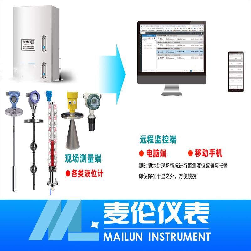 <b>無線液位報警儀</b>