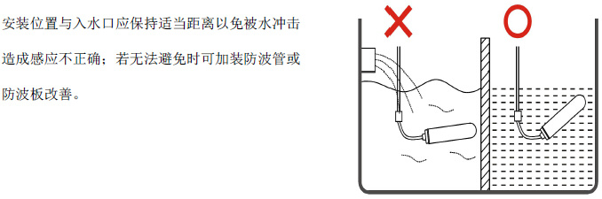 電纜浮球液位開關安裝注意事項