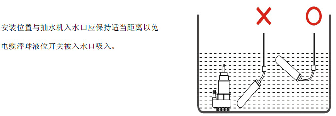 電纜浮球液位開關安裝注意事項