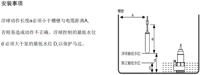 電纜浮球液位開關安裝注意事項