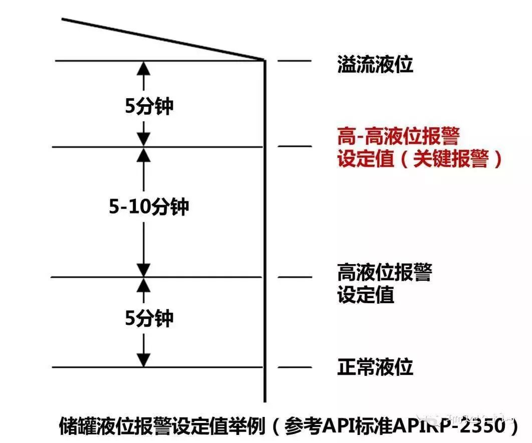 點擊進入看圖評論